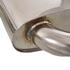 FK Duplex Sports Exhaust Complete System For Audi